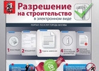 Застройщикам стали доступны девять государственных услуг в строительстве через Интернет