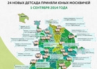 24 новых детских сада Москвы - на карте Портала Стройкомплекса