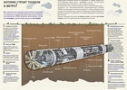 Из чего состоит машина, строящая тоннели московского метро, - узнай на stroi.mos.ru