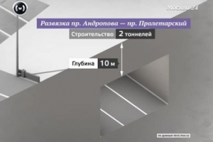 "Москва в цифрах": Тоннель под Каширским шоссе открыт для машин