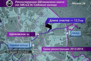 Каким станет Щелковское шоссе после реконструкции