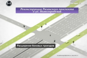 "Москва в цифрах": Реконструкция Рязанского проспекта
