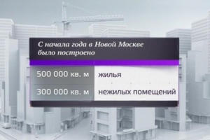 Как будет развиваться "новая Москва" в 2013 году