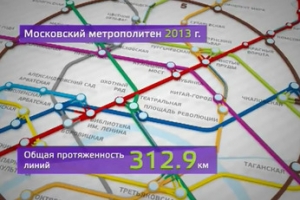 Развитие Московского метрополитена до 2020 года