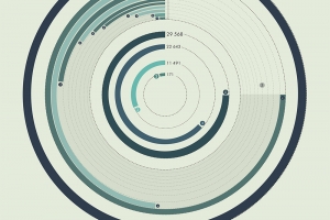 За нарушения на стройках Мосгосстройнадзор оштрафовал застройщиков более чем на 438 млн руб. Итоги проверок