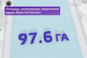 Как благоустроят набережные Яузы и Москвы-реки