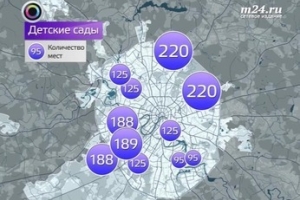 Где появятся новые детские сады