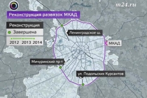 Реконструкция развязок на МКАД