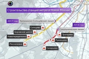 Развитие железной дороги и метро в «новой Москве»