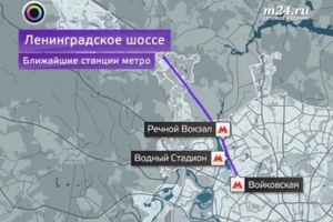 Дороги Москвы: Ленинградское шоссе