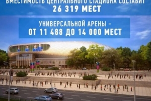 Стадион "Динамо" после реконструкции