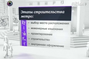 Этапы строительства станций метро