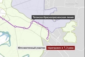 "Москва строится": Кожуховска​я линия метро