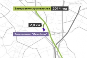 "Москва в цифрах": Реконструкция Рябиновой улицы