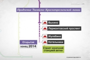 "Москва в цифрах": Станция метро "Котельники"