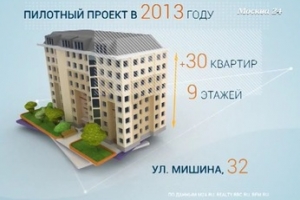 "Москва в цифрах": Надстройка пятиэтажек