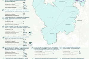 Иностранный инвестор может построить в «новой Москве» дорогу до МКАД