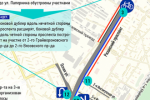 На портале Стройкомплекса опубликована карта реконструкции Рязанского проспекта