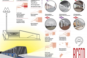 18 станций метро построили в Москве за шесть лет