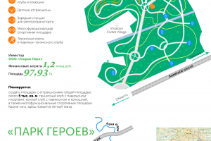 "Парк героев" и "Глория парк" построят инвесторы в Новой Москве