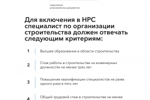 Реформа строительного саморегулирования в России