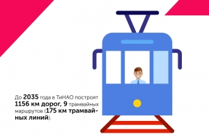 Новая Москва