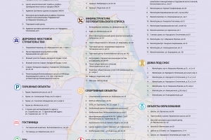 Строительство в СЗАО