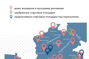 Программа реновации в ТиНАО