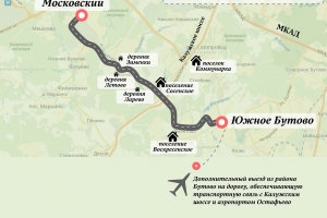 Дорога «М-3 Украина – город Московский - Калужское шоссе – Южное Бутово»