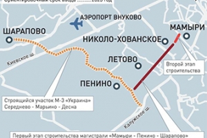 Дорожный задел