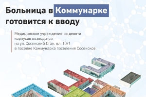 Больница в Коммунарке Новой Москвы: инфографика