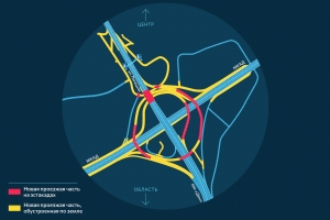 Как реконструируют развязку МКАД – Липецкая улица