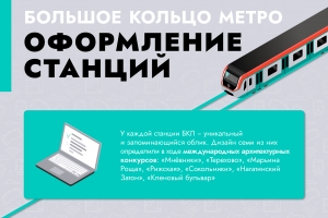 БКЛ: оформление станций метро