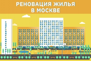 Реновация жилья в Москве