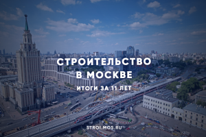 Москва Меняется