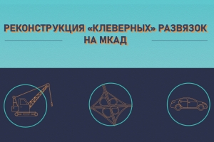 Реконструкция «клеверных» развязок на МКАД