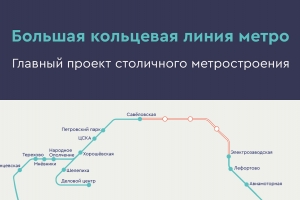 Техпуск северо-восточного участка БКЛ